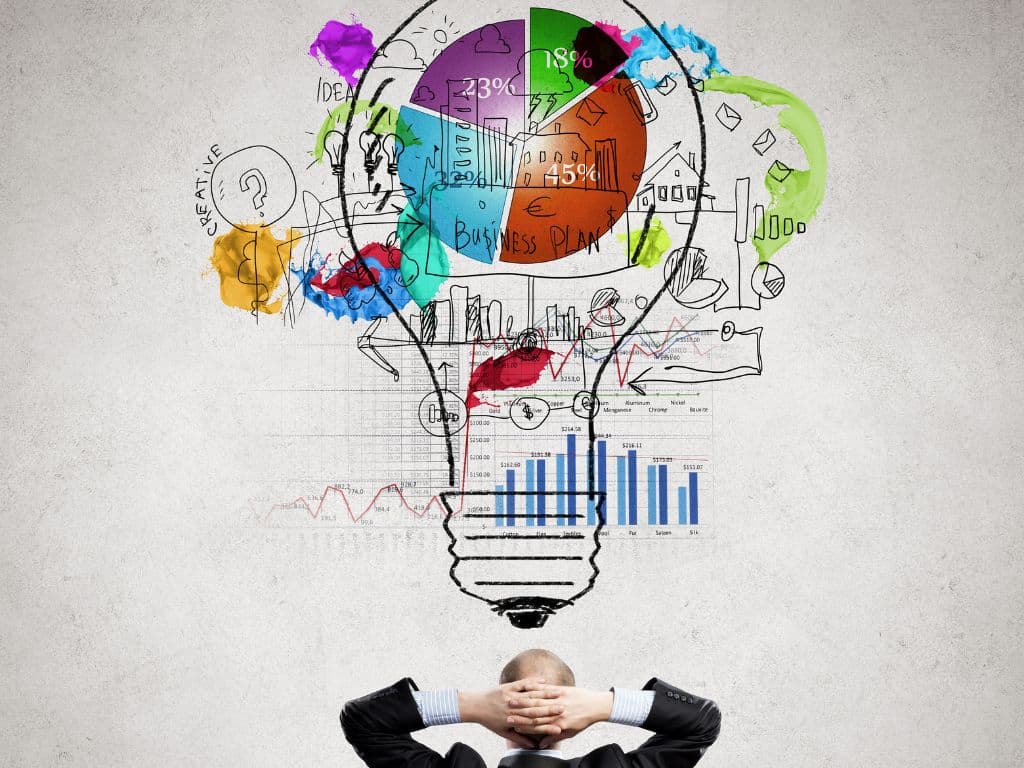 A person in a suit, seated with hands behind their head, looks at a wall displaying a colorful light bulb graphic filled with business plans, charts, and creative ideas.