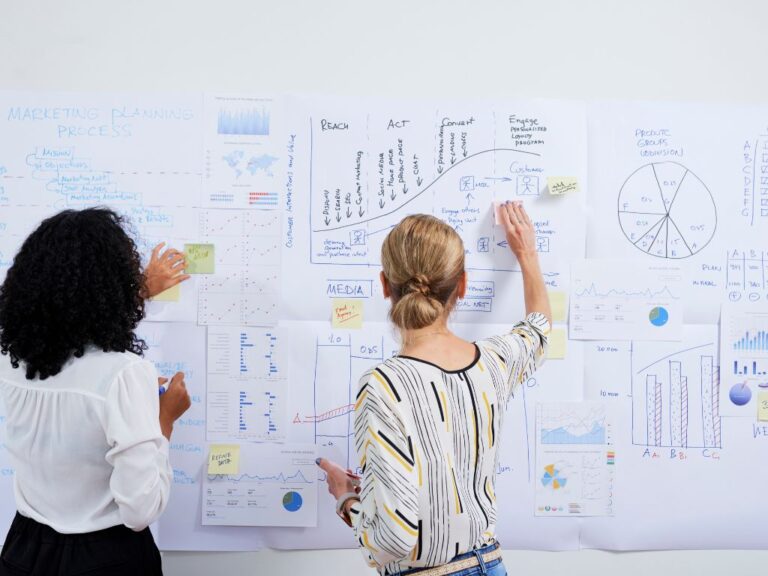 Two women work together on a wall covered in marketing charts, graphs, and sticky notes.