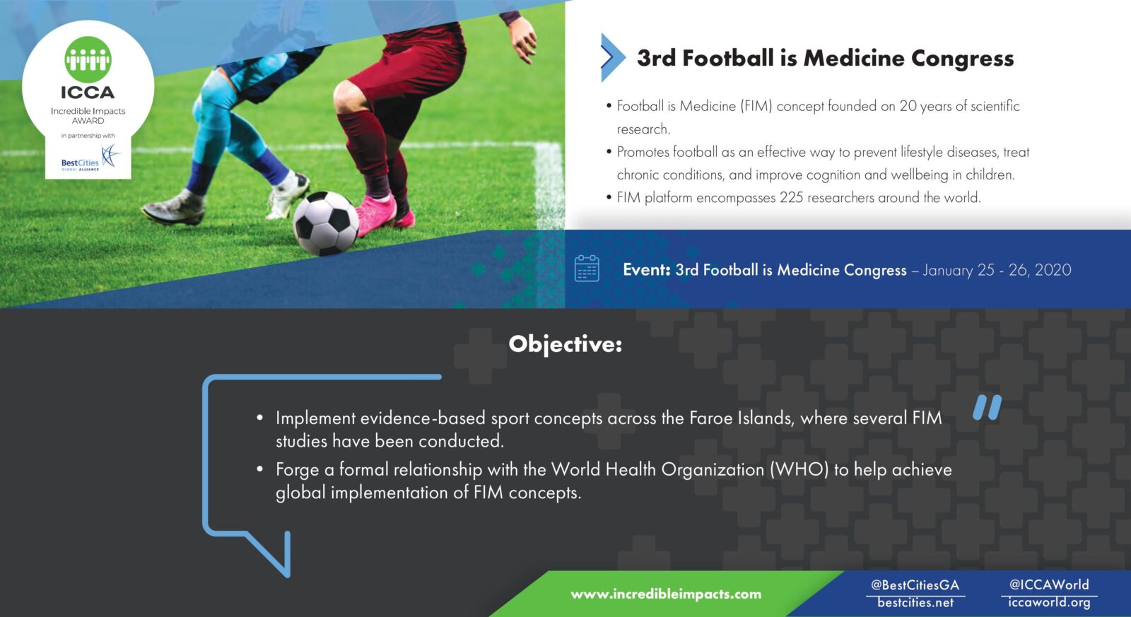 Players compete for a soccer ball on the field. The image promotes the 3rd Football is Medicine Congress with objectives to implement sport concepts and collaborate with WHO.